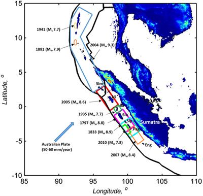 Tsunami Hazard Analysis of Future Megathrust Sumatra Earthquakes in Padang, Indonesia Using Stochastic Tsunami Simulation